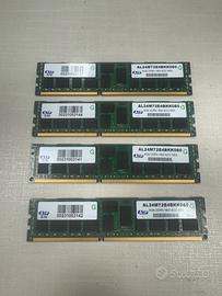 RAM 32 GB (4x8GB) 1600 Mhz ddr3 RDIMM