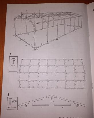 Struttura tendone per feste Dancover