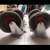 Ruote per carrelli