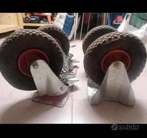 Ruote per carrelli