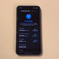 Samsung Galaxy S25 256Gb Nuovo