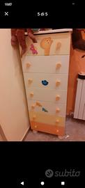 arredamento per camera bimbi