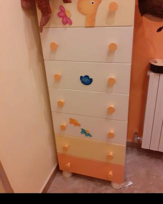 arredamento per camera bimbi