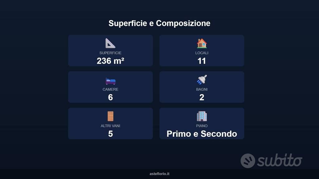 Appartamento – AV, Avellino - Vista 2