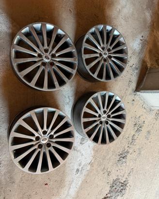 Cerchi land rover range rover vogue R20