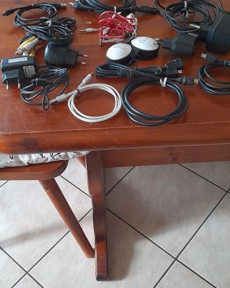 Caricabatteria cellulari