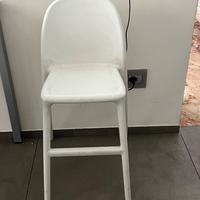N. 2 sgabelli  (sedie alte  ikea)