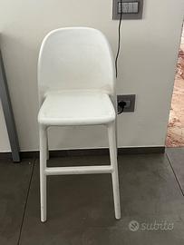 N. 2 sgabelli  (sedie alte  ikea)