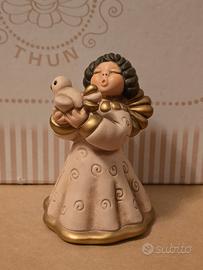 Angelo Thun Club 2007 