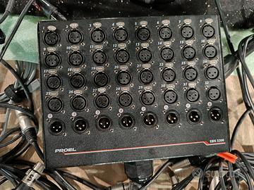 ciabatta audio PROEL EBN 3208