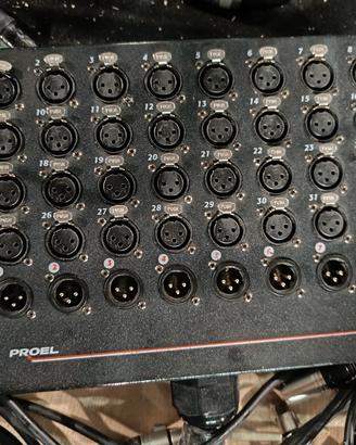 ciabatta audio PROEL EBN 3208