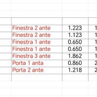 Persiane in legno Douglas