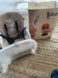 Rialzo da sedia CAM (Idea)