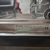 lavastoviglie ad incasso 
