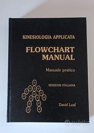 Flowchart Manuale pratico Kinesiologia applicata