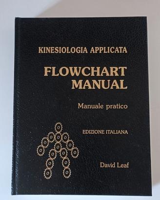Flowchart Manuale pratico Kinesiologia applicata