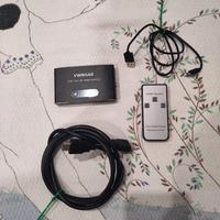 HDMI switch 