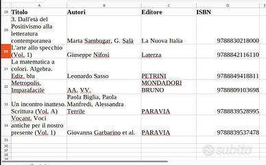 Libri di testo superiori