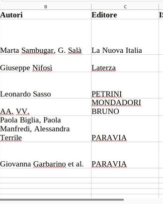 Libri di testo superiori