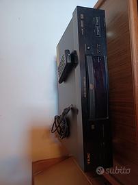  DVD come foto