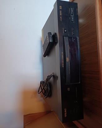  DVD come foto