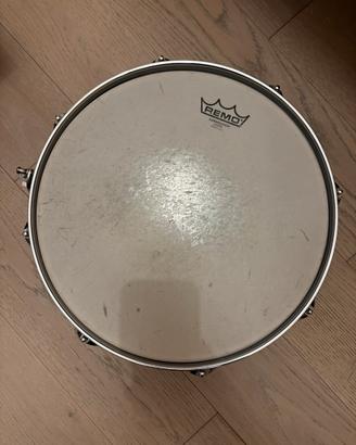 Rullante gretsch energy 14”