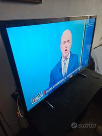 Sony Tv 40 pollici