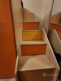 cameretta ricci casa