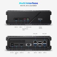 Mini pc Ryzen 7 5800H