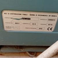 quadro elettrico gewiss 