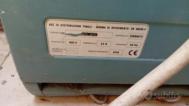 quadro elettrico gewiss 