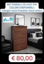 SETTIMINO L75 H127 P41