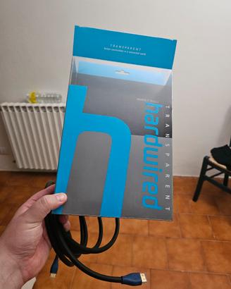 HDMI Transparent
