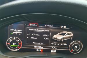 AUDI A4 allroad 2ª serie - 2017