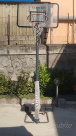 canestro 