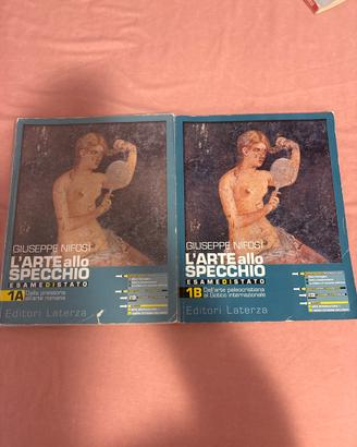 L’arte nello specchio 1A-1B