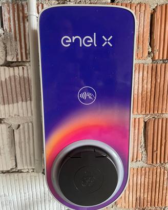 Wallbox per ricarica auto elettrica 