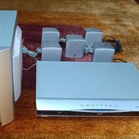 sistema Dvd-cd-tuner 5.1