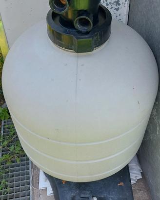 Filtro a sabbia per piscina