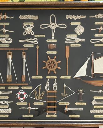 Quadro nodi marinari