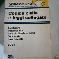 codice civile