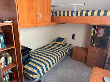 Camera da letto bambini