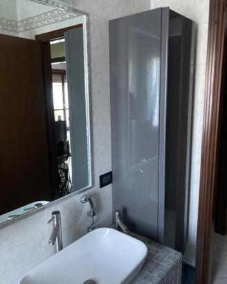 Mobili Pensili da bagno