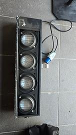 Accecatori - Blinder