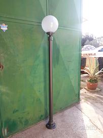 Lampioni da giardino