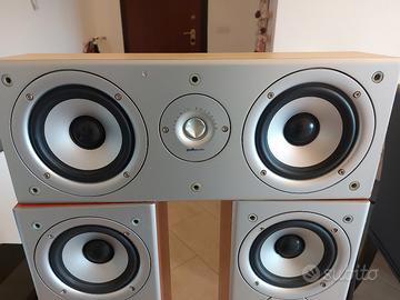 impianto hi-fi 5.1