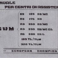 Swm Manuale officina SWM / ROTAX
