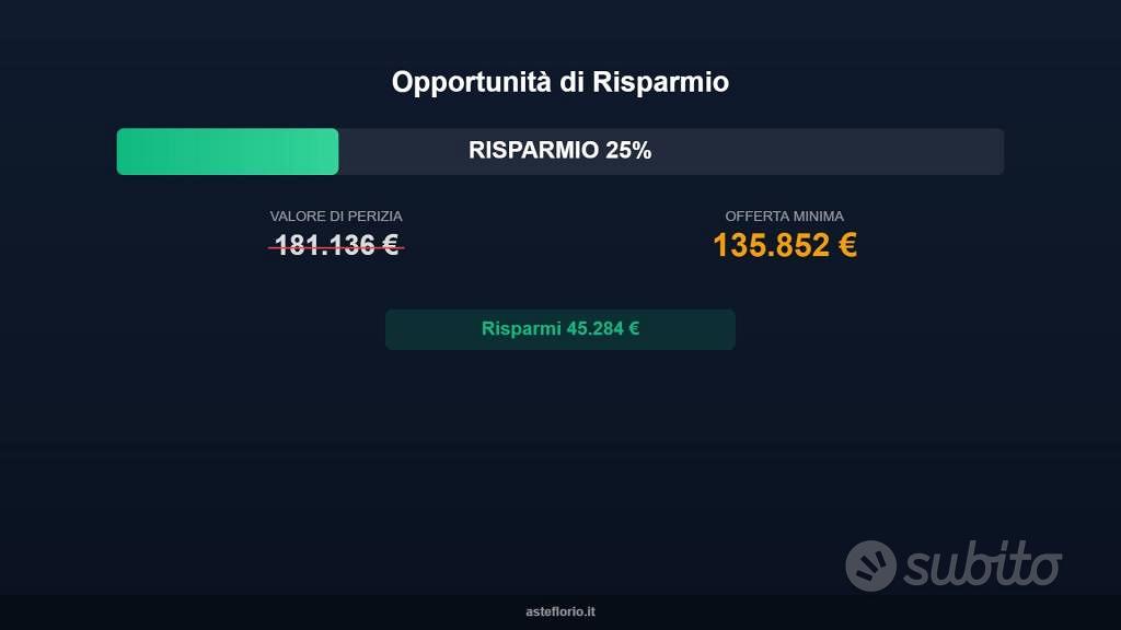 Appartamento – Roma, Lido di Ostia Ponente - Vista 2