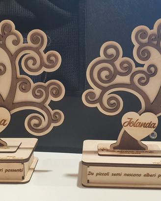 albero della vita pensiero fine anno per maestre 