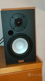 Diffusori Attivi da scaffale MAGNAT Multimonitor